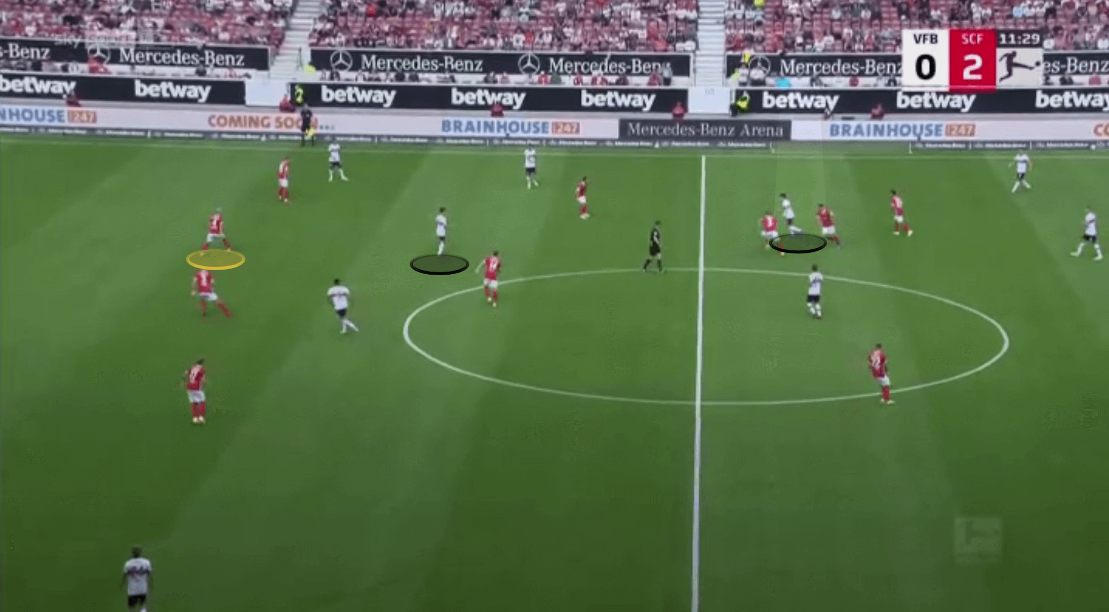 Bundesliga 2021/22: Nico Schlotterbeck at Freiburg - scout report tactical analysis tactics