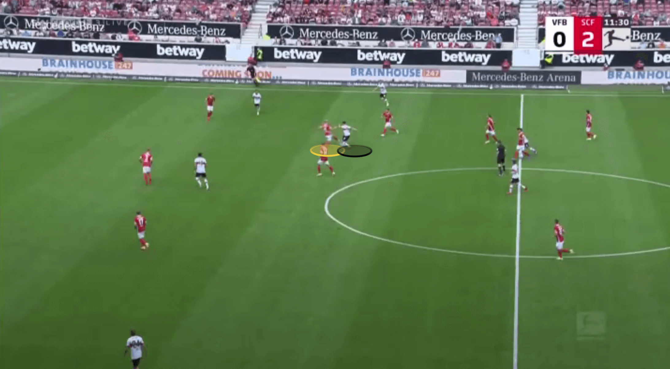 Bundesliga 2021/22: Nico Schlotterbeck at Freiburg - scout report tactical analysis tactics