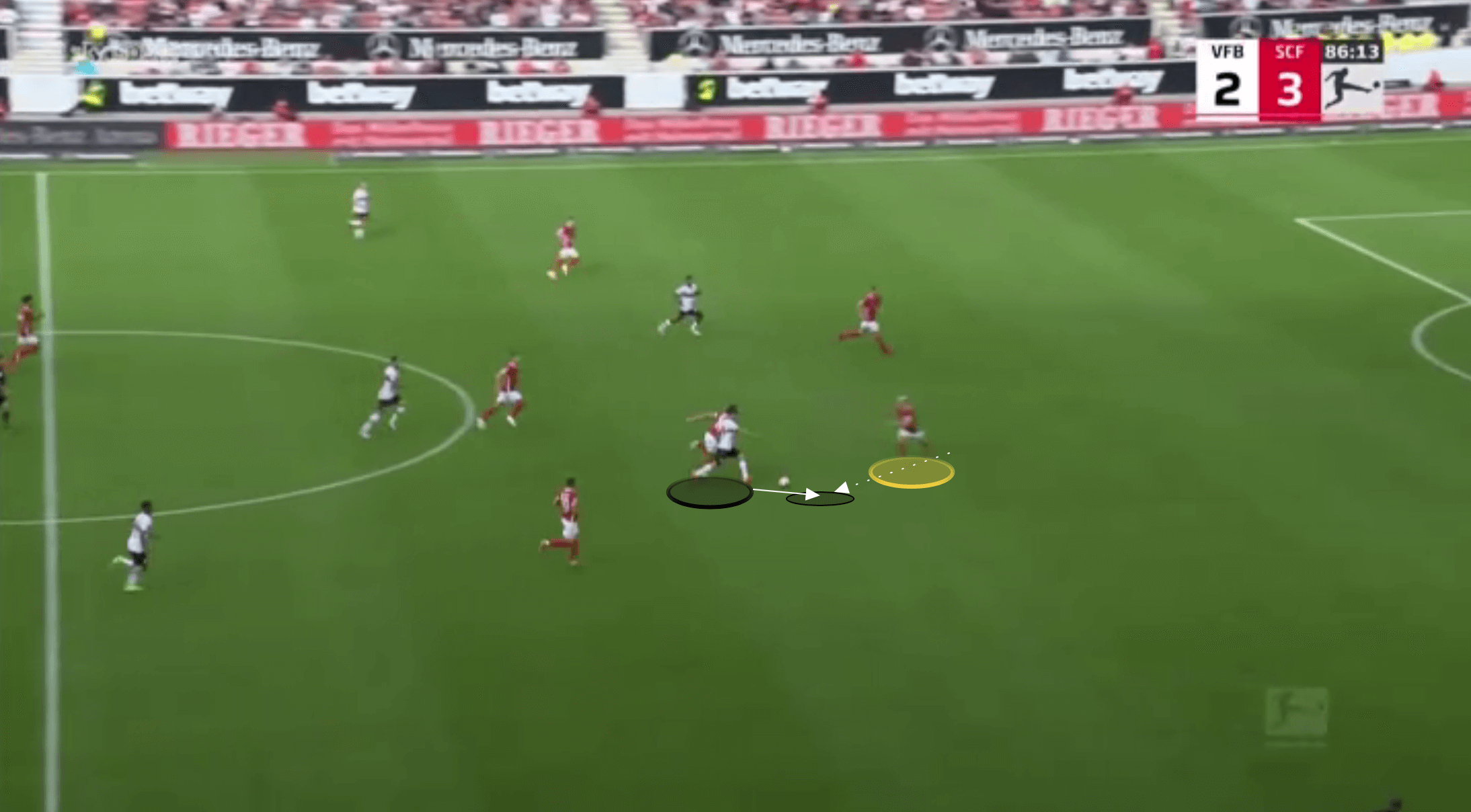 Bundesliga 2021/22: Nico Schlotterbeck at Freiburg - scout report tactical analysis tactics