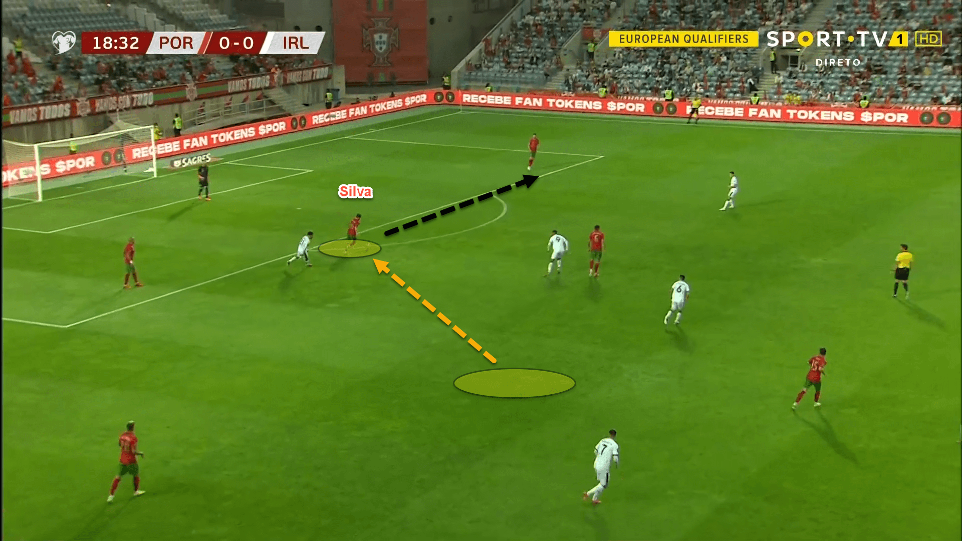 How Portugal’s attacking resilience managed to overcome Ireland’s incredible defensive structure – tactical analysis