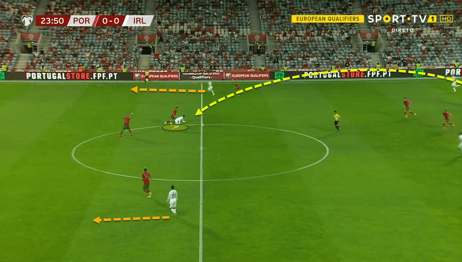 How Portugal’s attacking resilience managed to overcome Ireland’s incredible defensive structure – tactical analysis