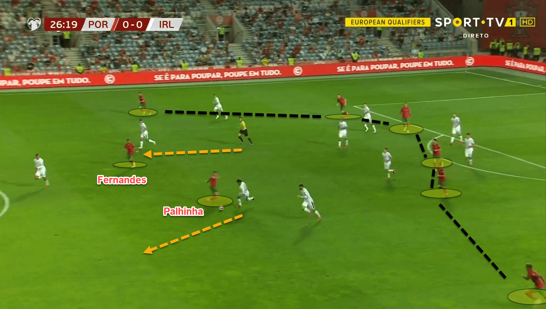 How Portugal’s attacking resilience managed to overcome Ireland’s incredible defensive structure – tactical analysis