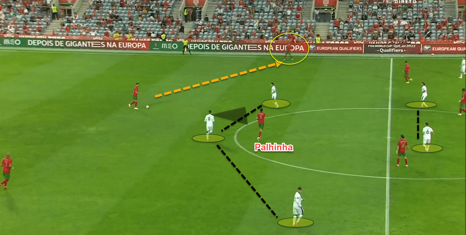 How Portugal’s attacking resilience managed to overcome Ireland’s incredible defensive structure – tactical analysis