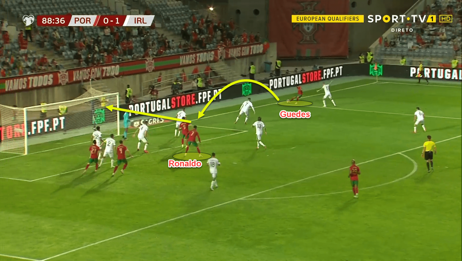 How Portugal’s attacking resilience managed to overcome Ireland’s incredible defensive structure – tactical analysis