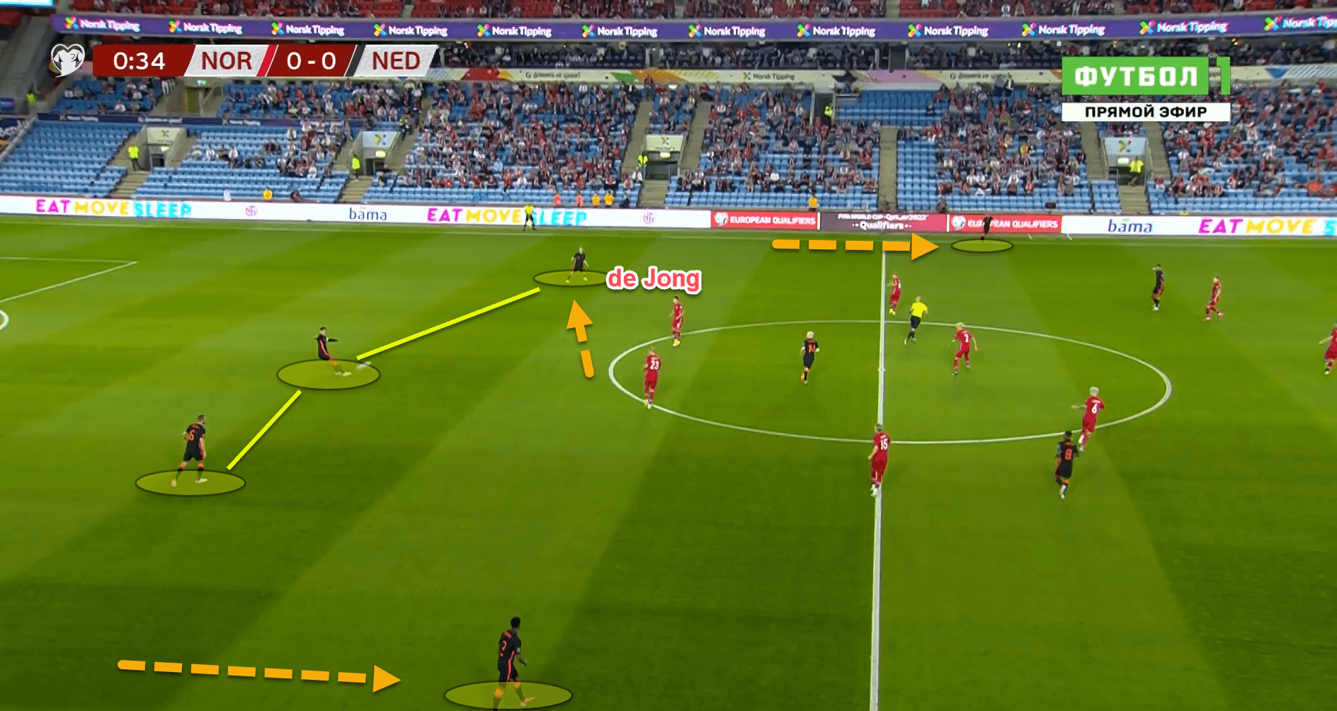 How Louis van Gaal has quickly implemented his philosophy during his third-stint as Netherlands boss – tactical analysis