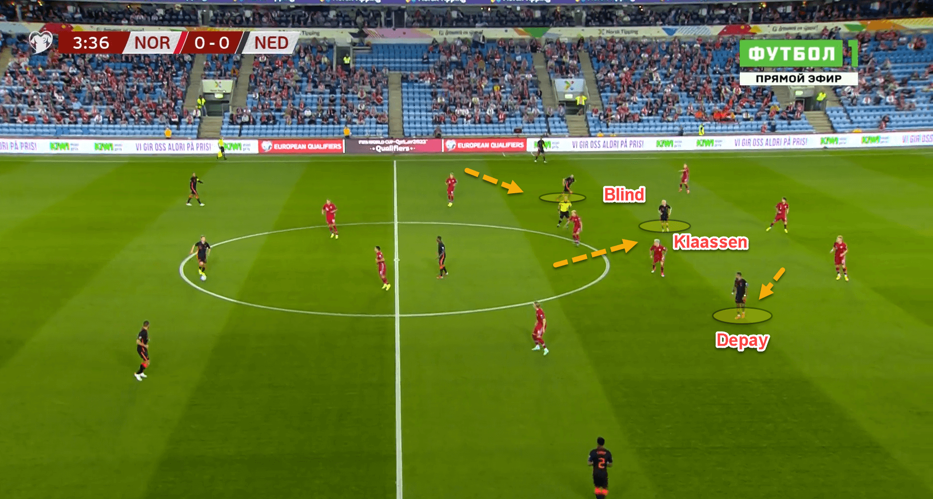 How Louis van Gaal has quickly implemented his philosophy during his third-stint as Netherlands boss – tactical analysis