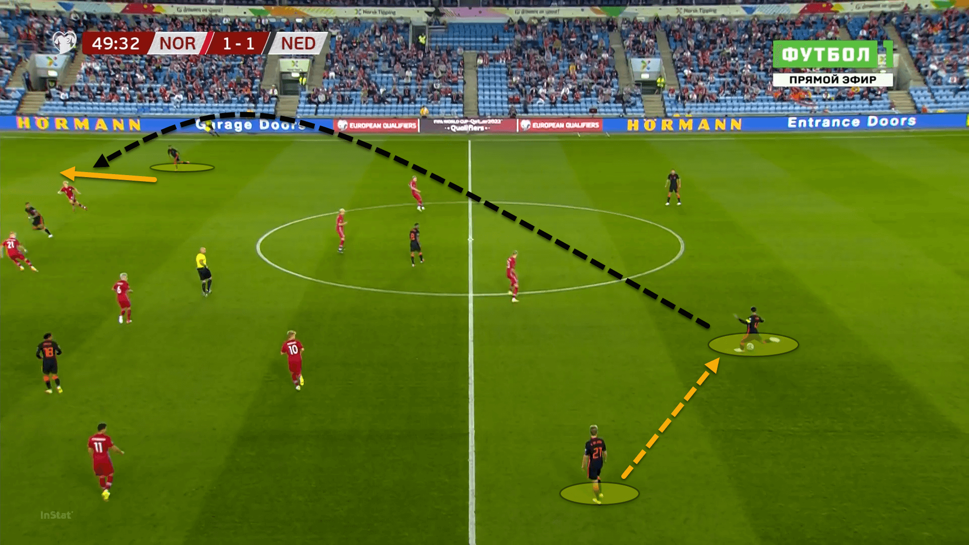 How Louis van Gaal has quickly implemented his philosophy during his third-stint as Netherlands boss – tactical analysis