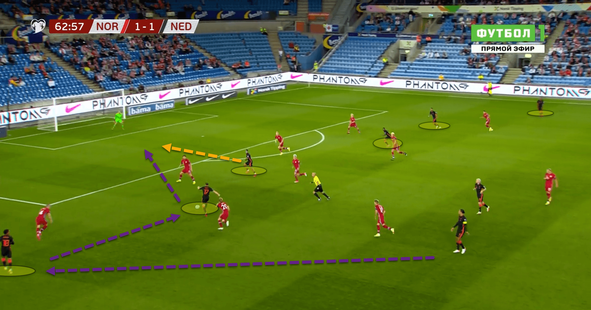 How Louis van Gaal has quickly implemented his philosophy during his third-stint as Netherlands boss – tactical analysis