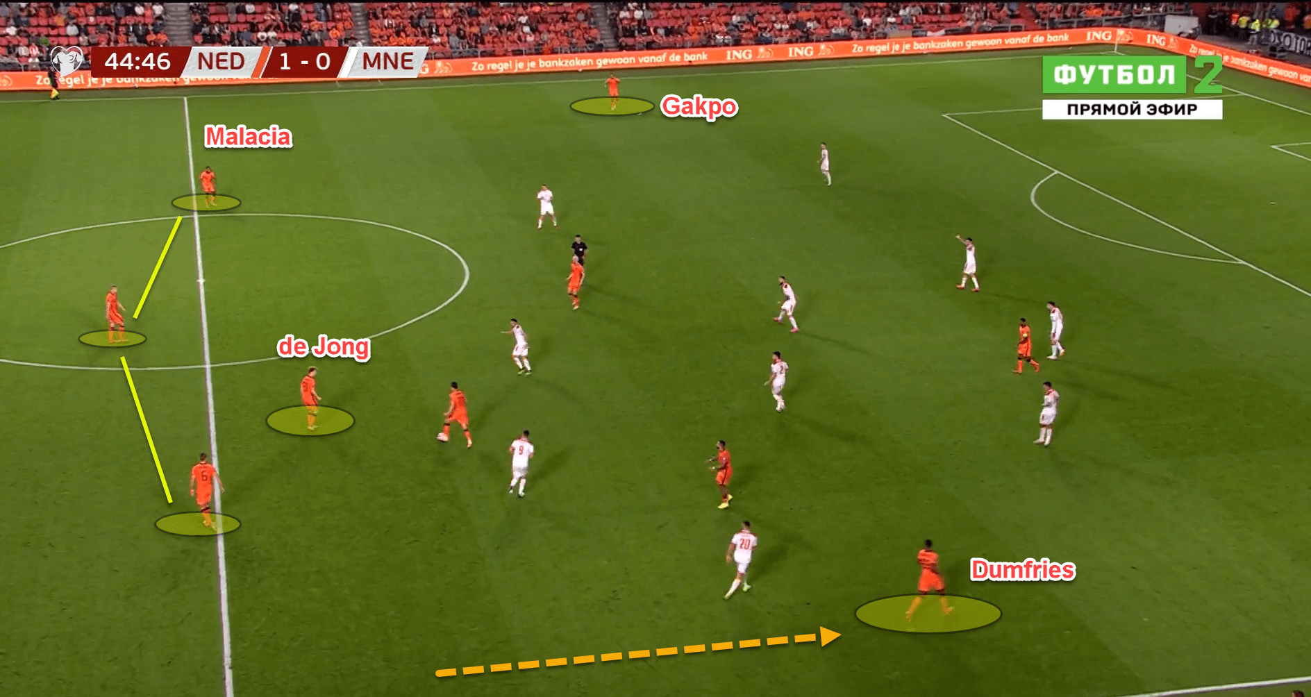 How Louis van Gaal has quickly implemented his philosophy during his third-stint as Netherlands boss – tactical analysis