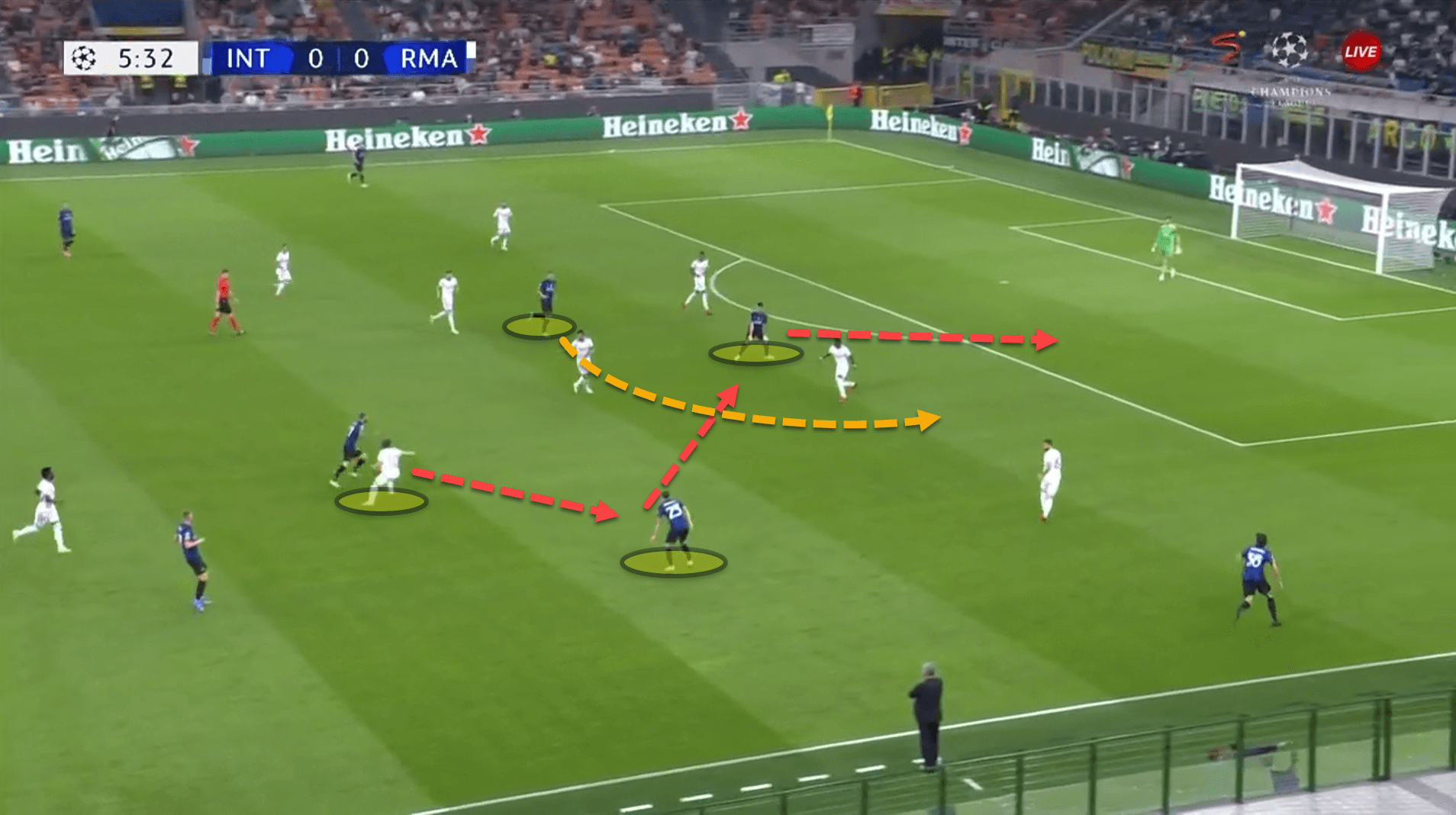 How Real Madrid unlocked Inter's incredible defensive structure - tactical analysis