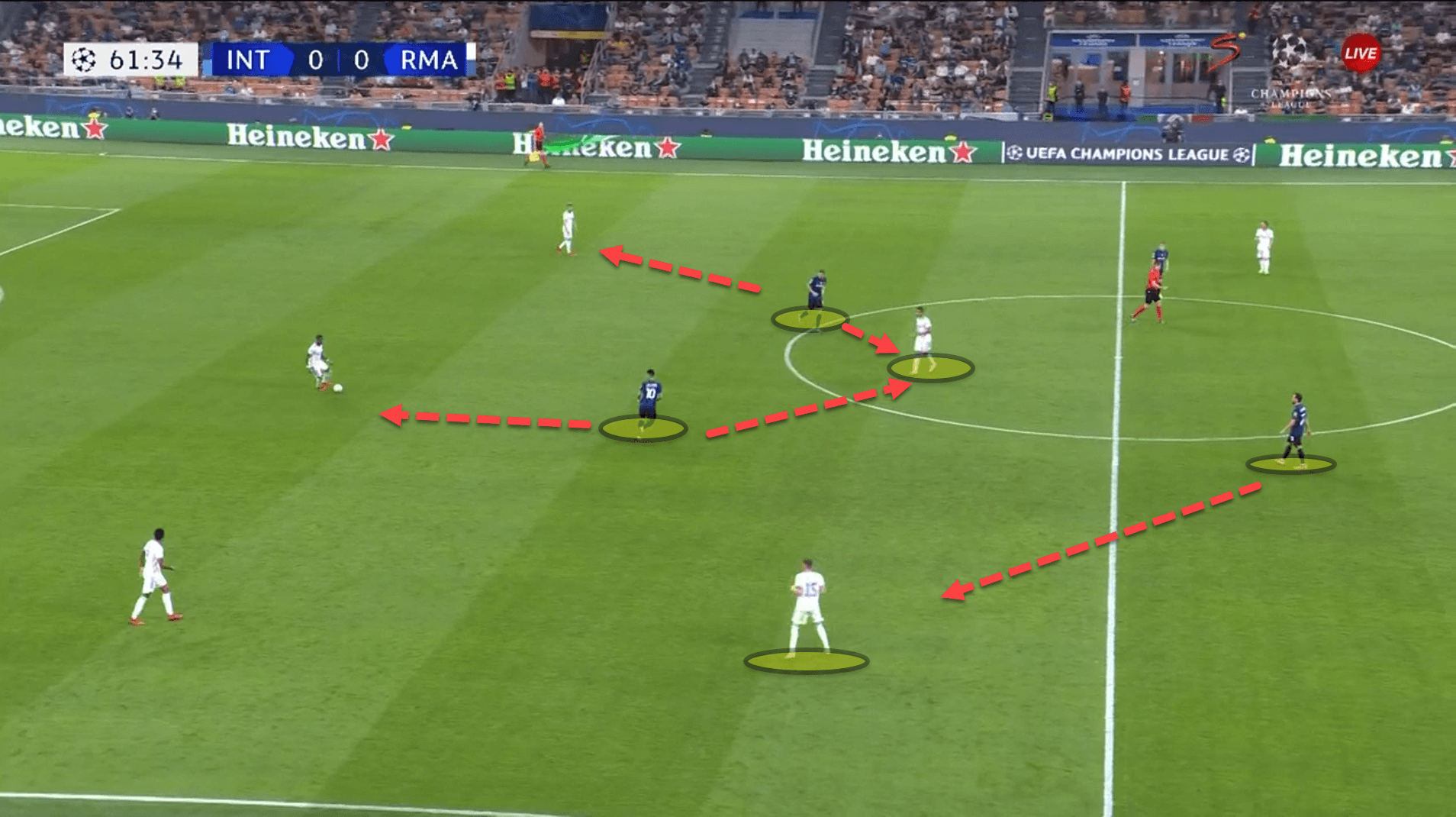 How Real Madrid unlocked Inter's incredible defensive structure - tactical analysis