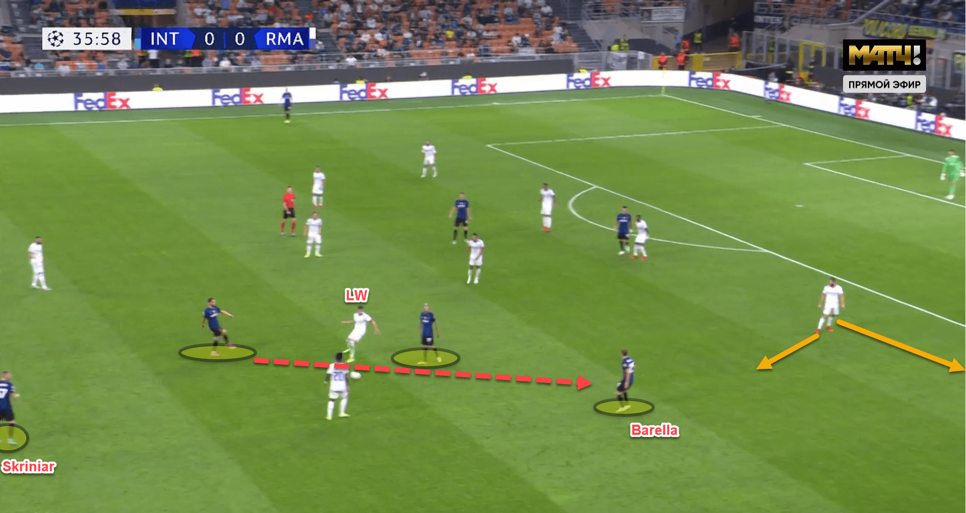 How Real Madrid unlocked Inter's incredible defensive structure - tactical analysis