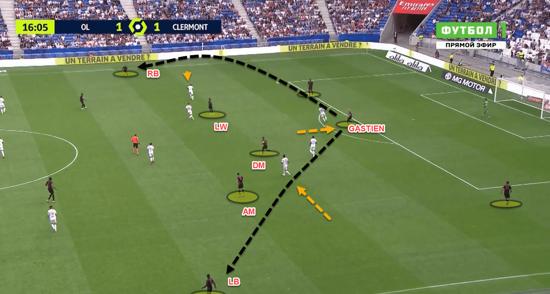 How Clermont Foot are outperforming some of Europe’s top sides in possession – tactical analysis