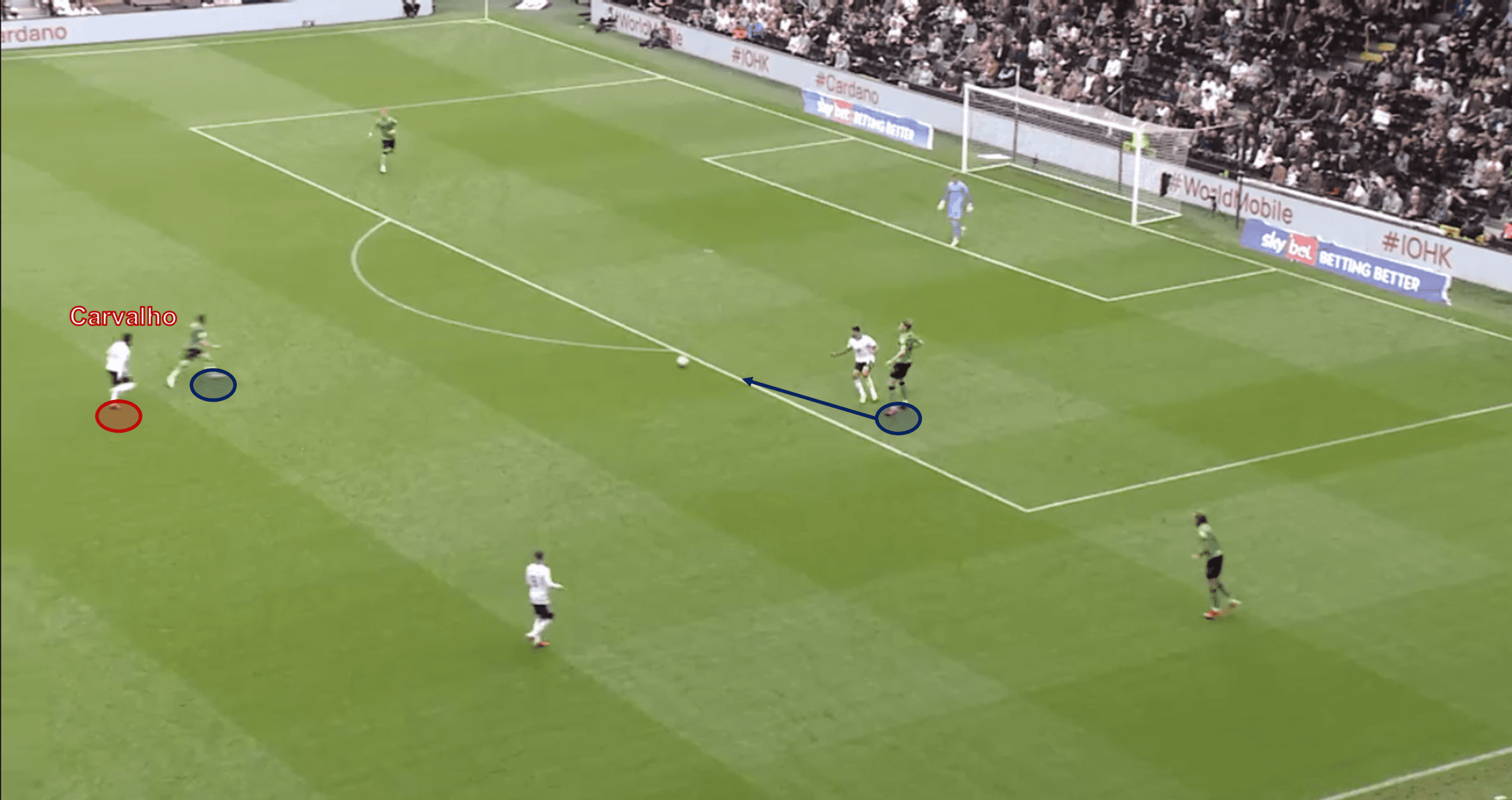  EFL Championship 2021/22: Fabio Carvalho - scout report - tactical analysis tactics