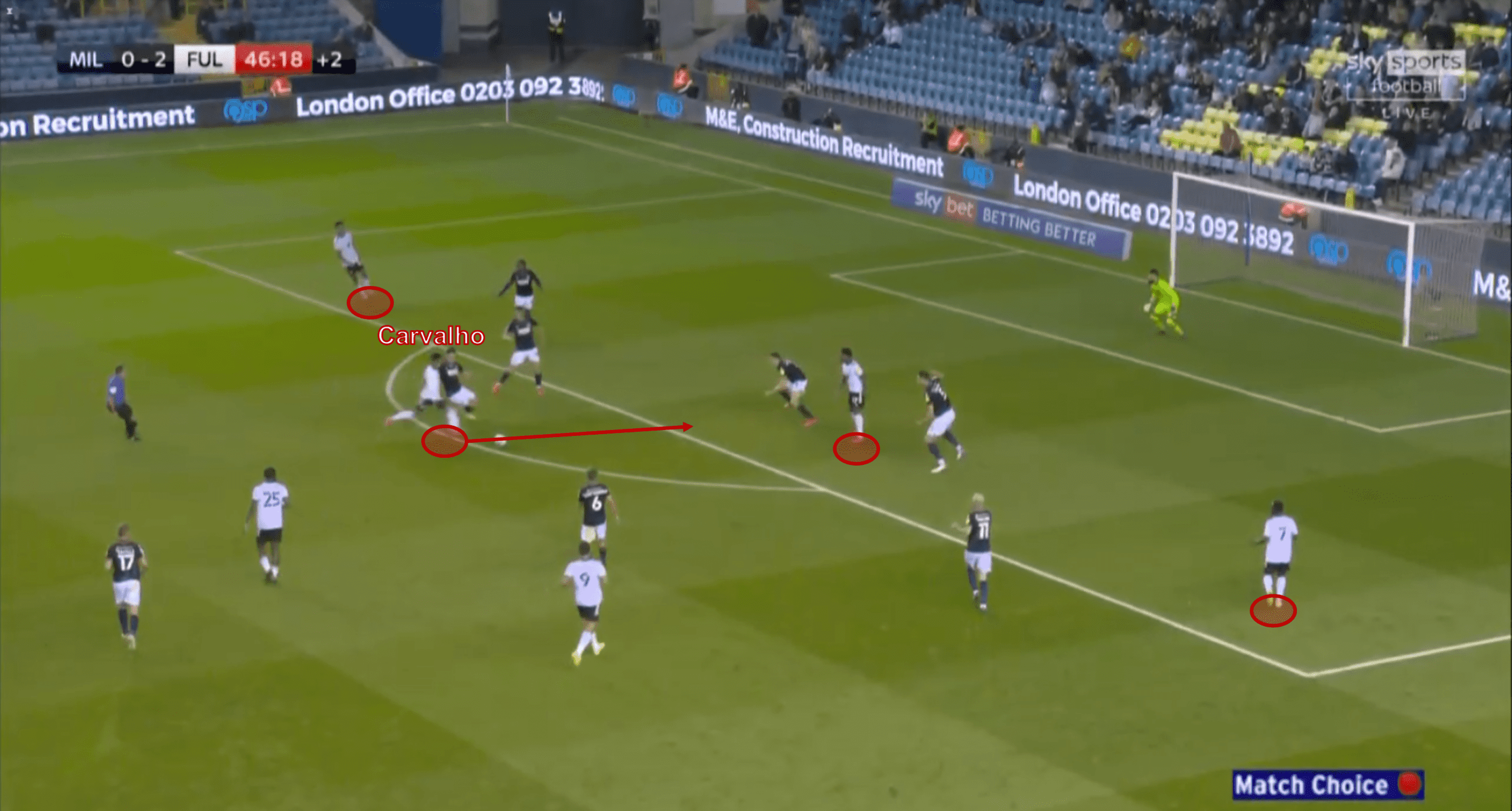 EFL Championship 2021/22: Fabio Carvalho - scout report - tactical analysis tactics