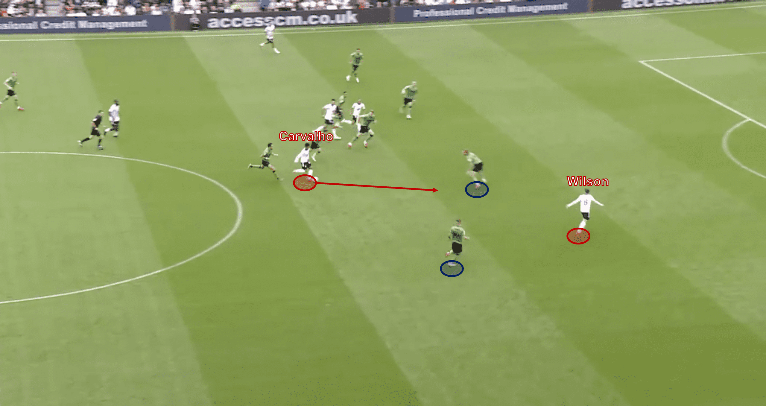 EFL Championship 2021/22: Fabio Carvalho - scout report - tactical analysis tactics