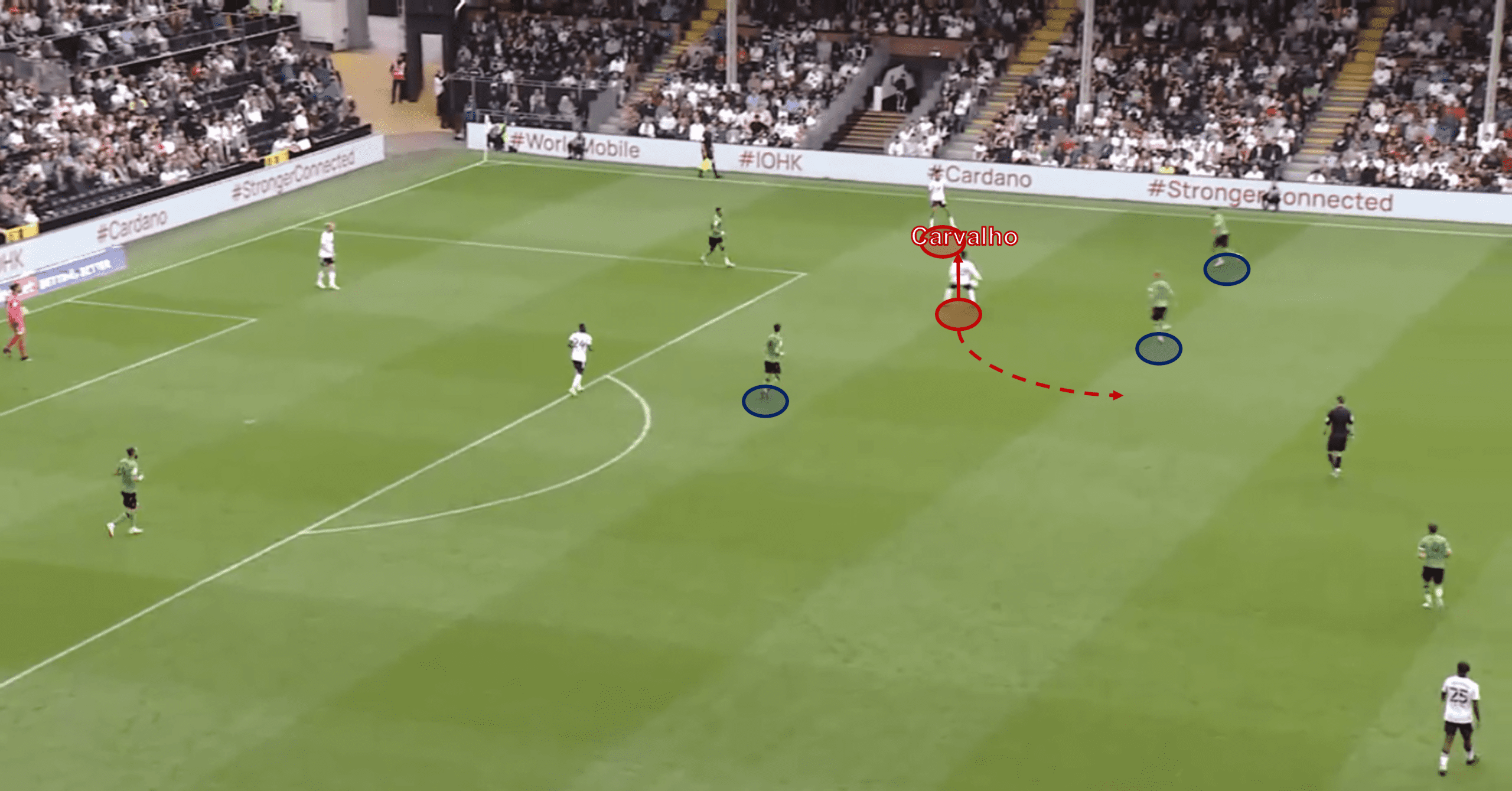 EFL Championship 2021/22: Fabio Carvalho - scout report - tactical analysis tactics