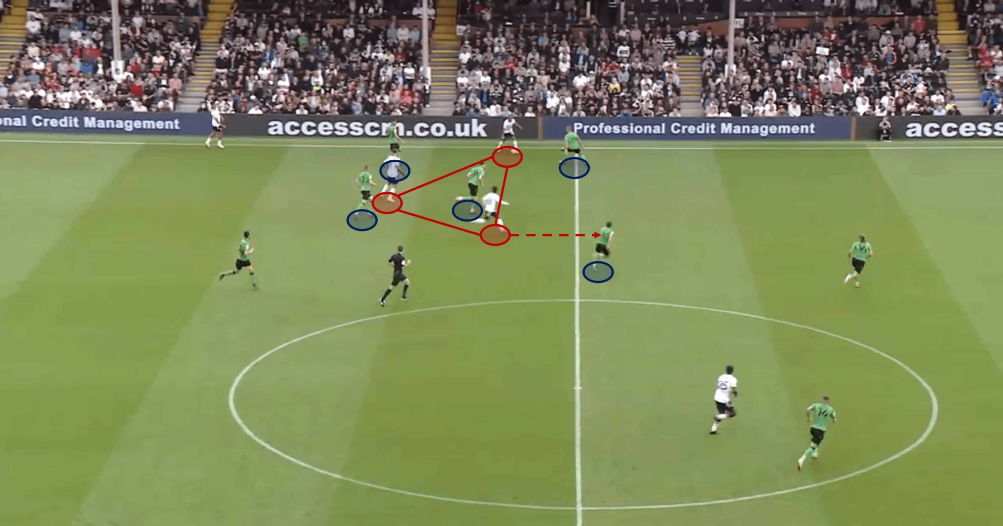 EFL Championship 2021/22: Fabio Carvalho - scout report - tactical analysis tactics