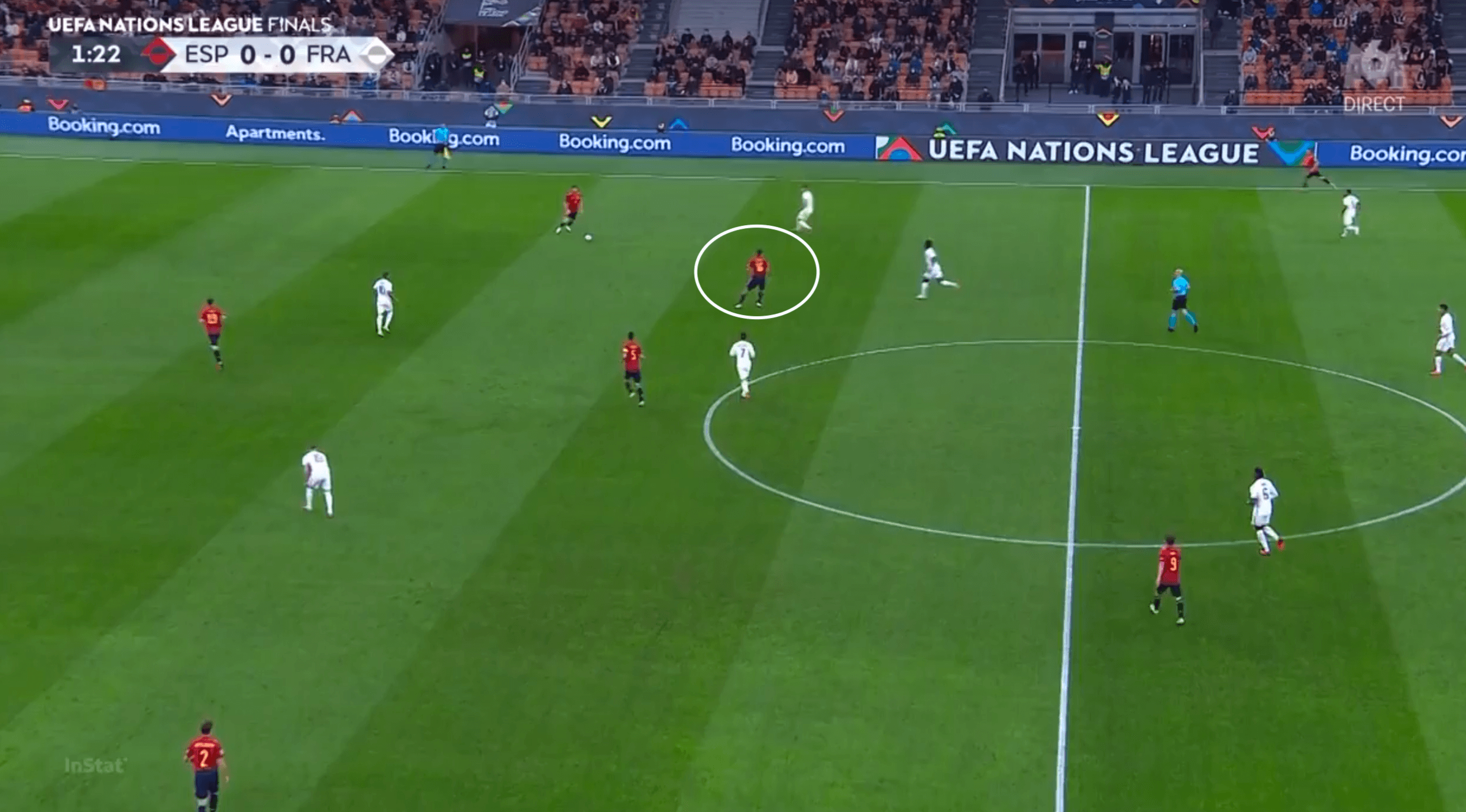 UEFA Nations League 2021/22: France's individual excellence triumphs over Enrique's Spain - tactical analysis