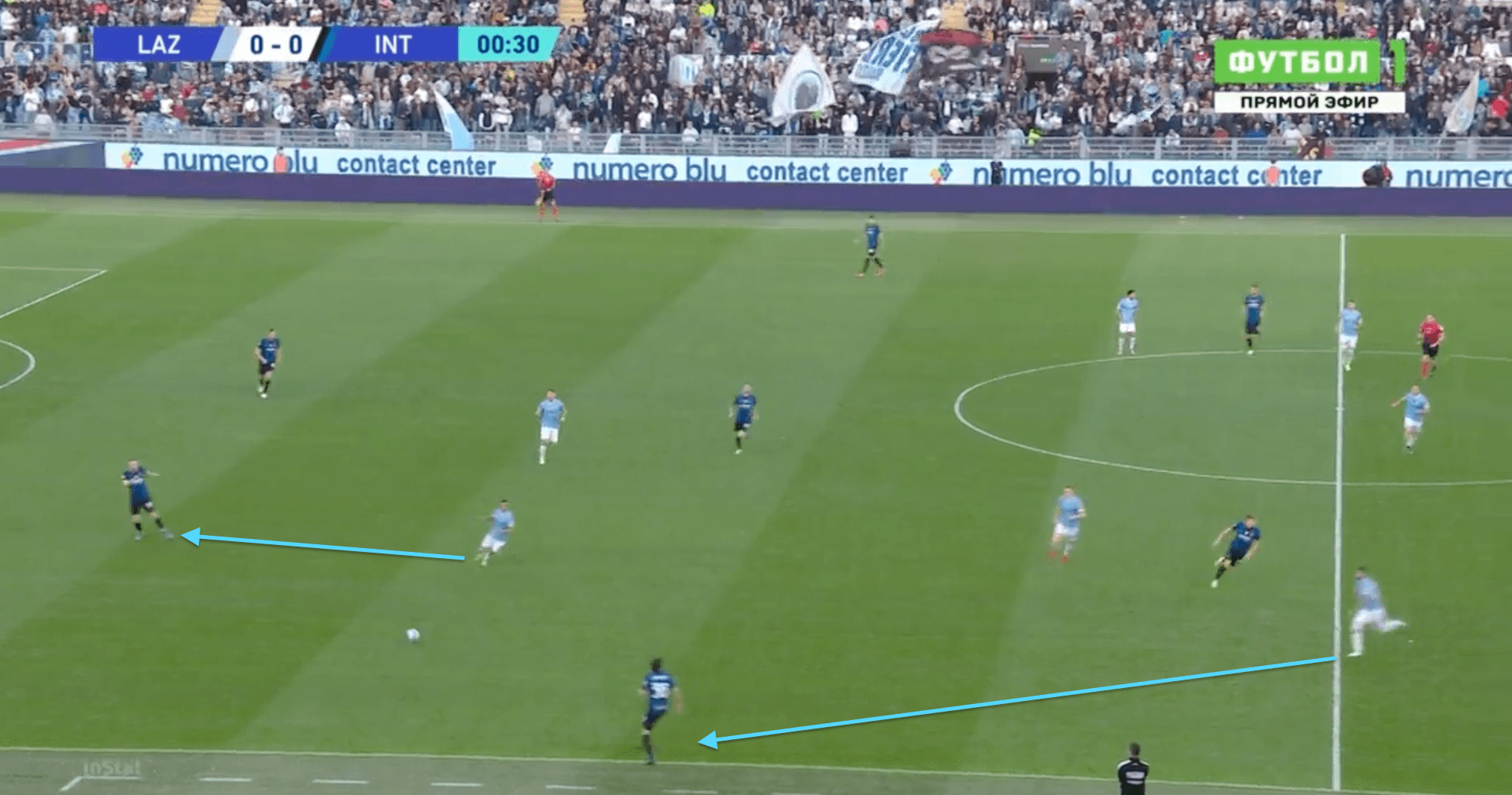 Serie A 2021/22: Inter Milan's domination and control undone from an intense final 20 minutes from Lazio - tactical analysis tactics