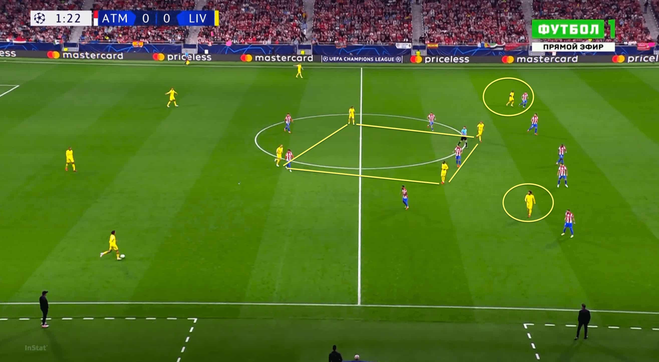 UEFA Champions League 2021/22: How can Diego Simeone's side beat the Liverpool juggernaut - tactical preview analysis tactics