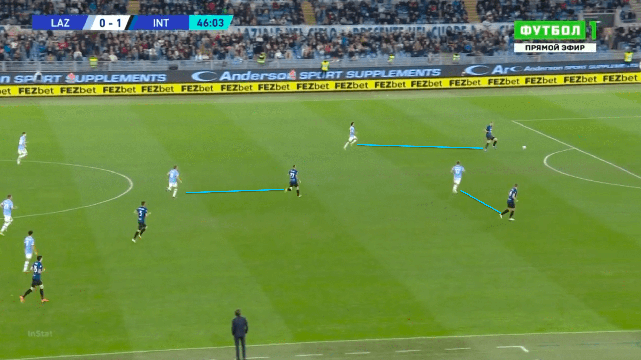 Serie A 2021/22: Inter Milan's domination and control undone from an intense final 20 minutes from Lazio - tactical analysis tactics