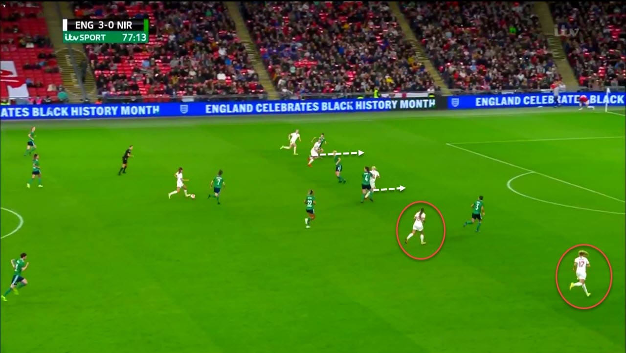 FIFA Women's World Cup 2023 Qualifiers: England vs Northern Ireland - tactical analysis tactics