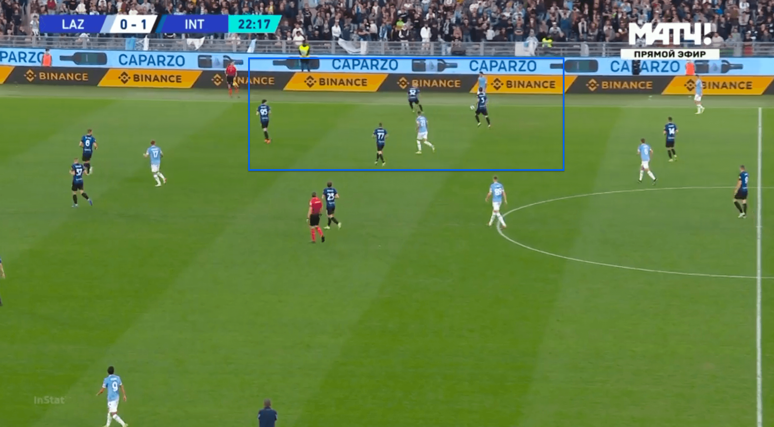 Serie A 2021/22: Inter Milan's domination and control undone from an intense final 20 minutes from Lazio - tactical analysis tactics