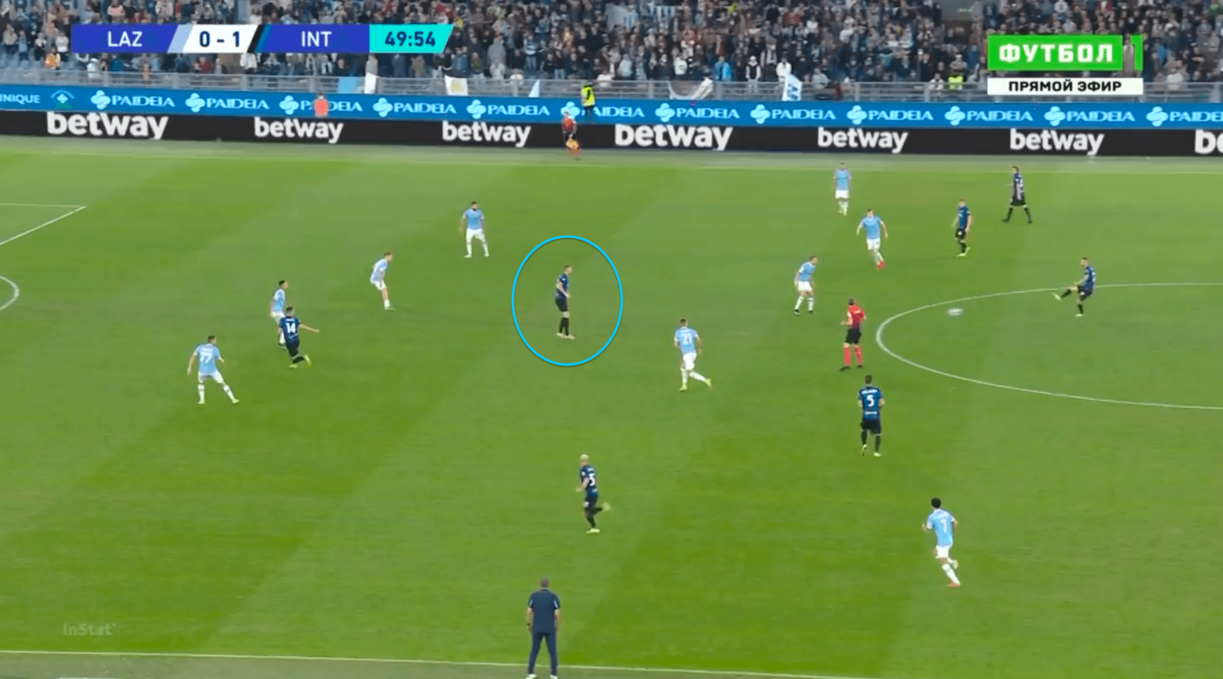 Serie A 2021/22: Inter Milan's domination and control undone from an intense final 20 minutes from Lazio - tactical analysis tactics