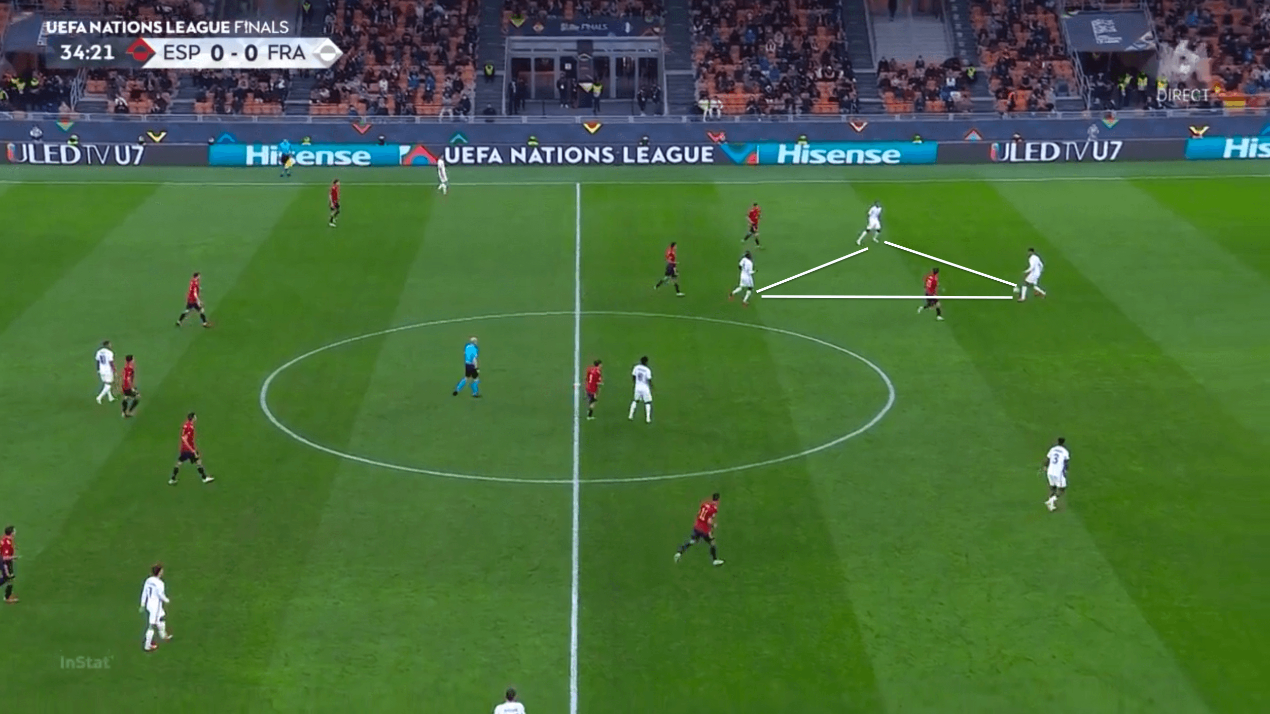 UEFA Nations League 2021/22: France's individual excellence triumphs over Enrique's Spain - tactical analysis