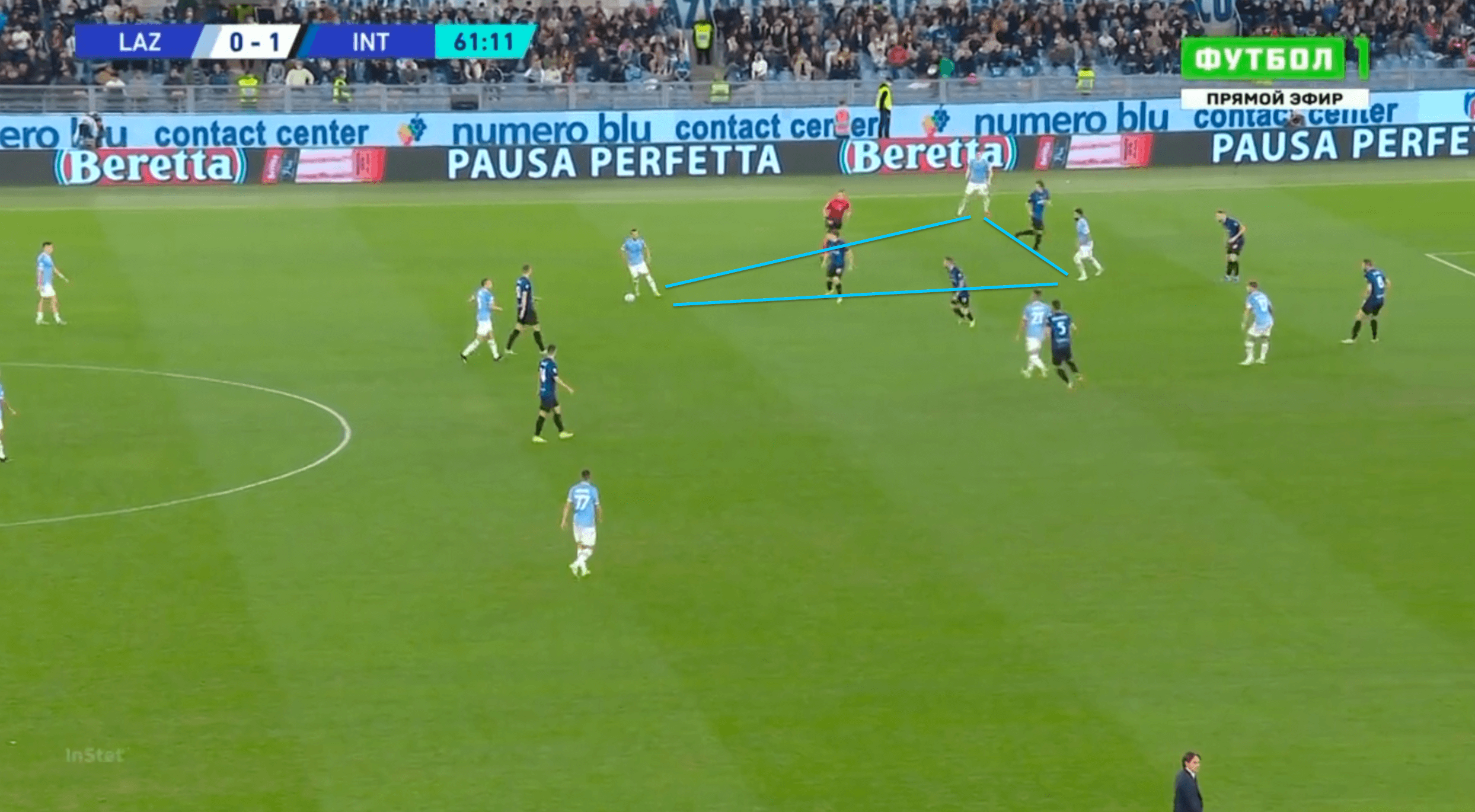 Serie A 2021/22: Inter Milan's domination and control undone from an intense final 20 minutes from Lazio - tactical analysis tactics