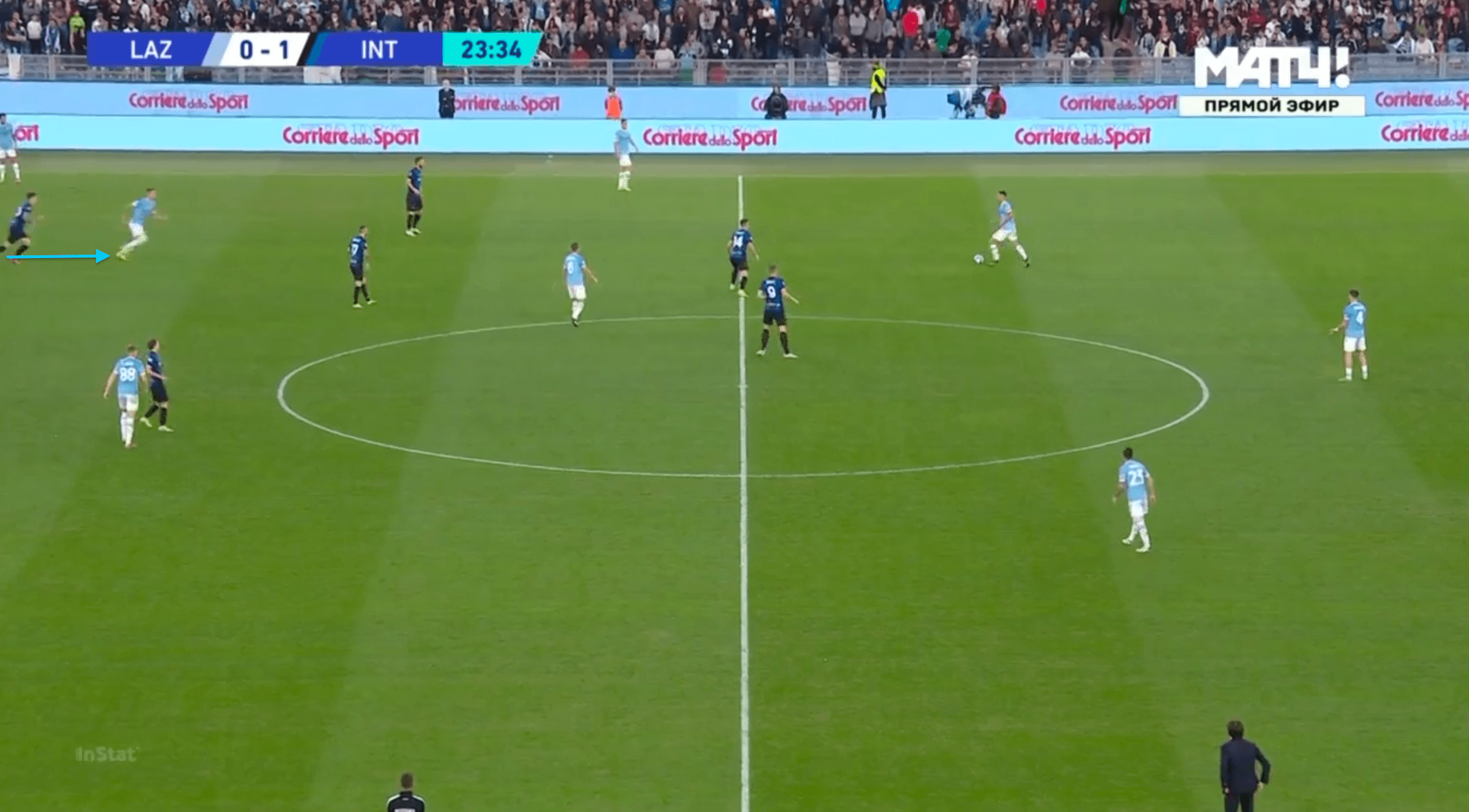 Serie A 2021/22: Inter Milan's domination and control undone from an intense final 20 minutes from Lazio - tactical analysis tactics