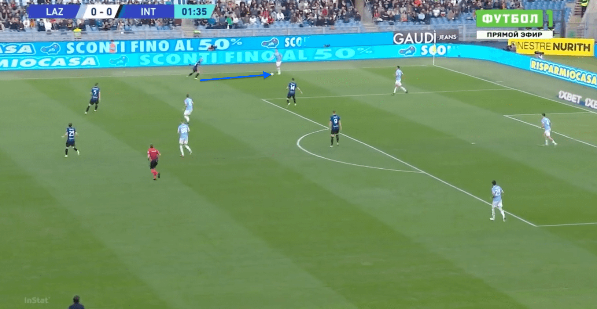 Serie A 2021/22: Inter Milan's domination and control undone from an intense final 20 minutes from Lazio - tactical analysis tactics