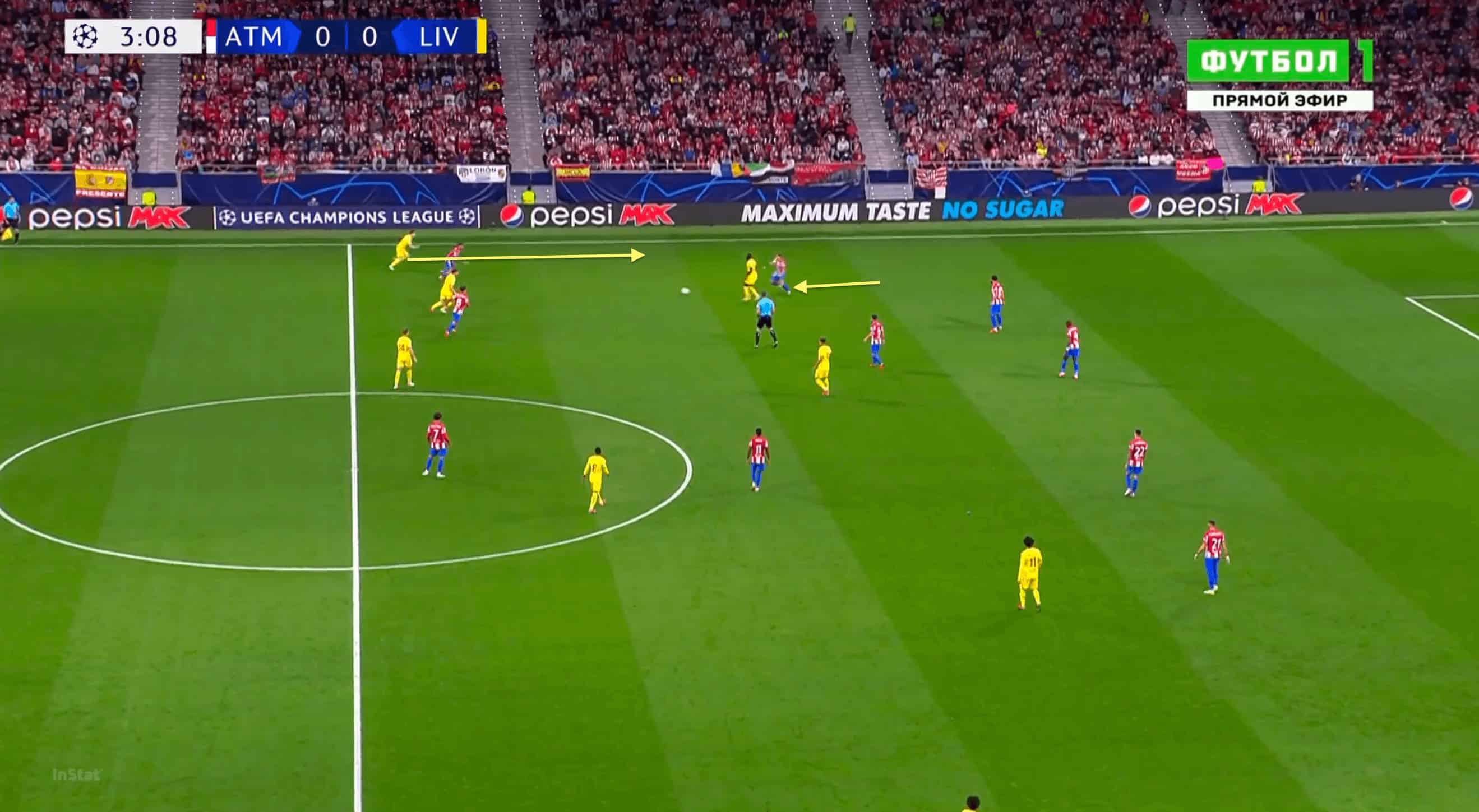 UEFA Champions League 2021/22: How can Diego Simeone's side beat the Liverpool juggernaut - tactical preview analysis tactics