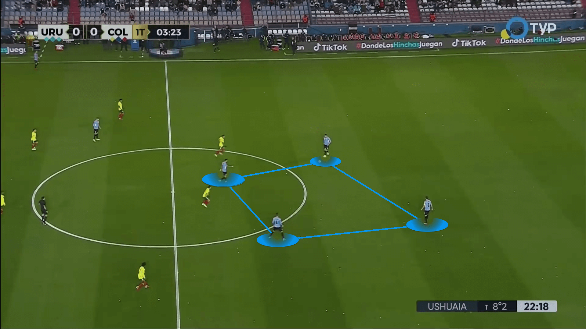 World Cup Qualifier 2021: Uruguay vs Colombia - tactical analysis tactics