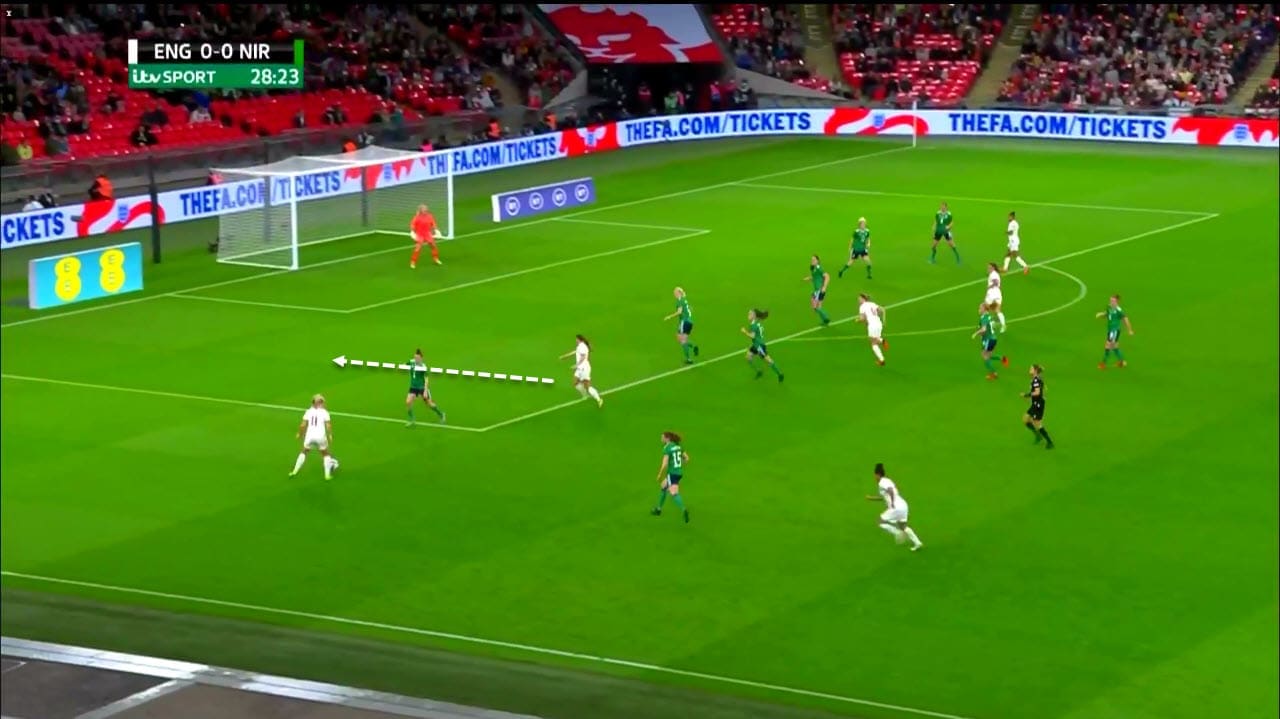 FIFA Women's World Cup 2023 Qualifiers: England vs Northern Ireland - tactical analysis tactics