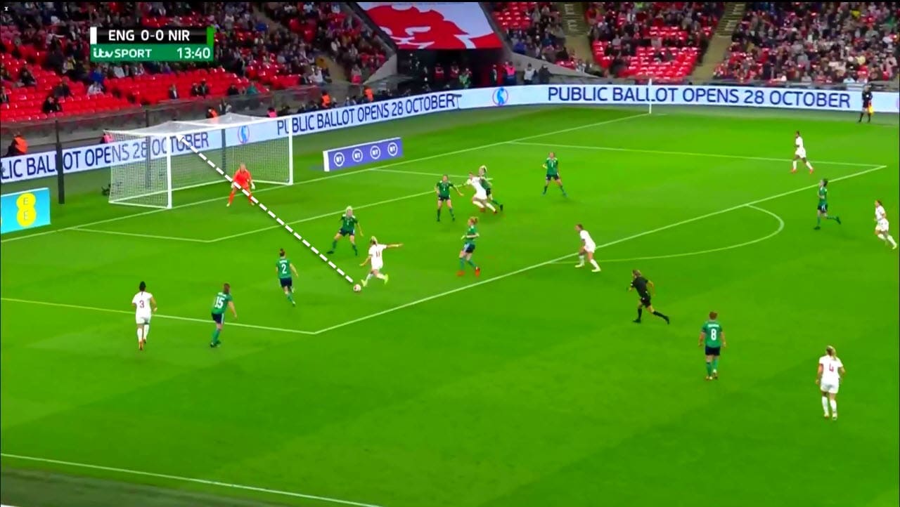 FIFA Women's World Cup 2023 Qualifiers: England vs Northern Ireland - tactical analysis tactics