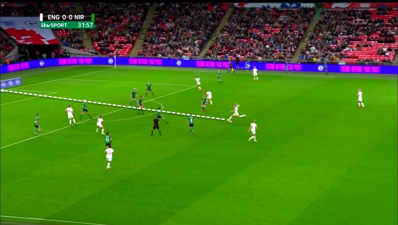 FIFA Women's World Cup 2023 Qualifiers: England vs Northern Ireland - tactical analysis tactics