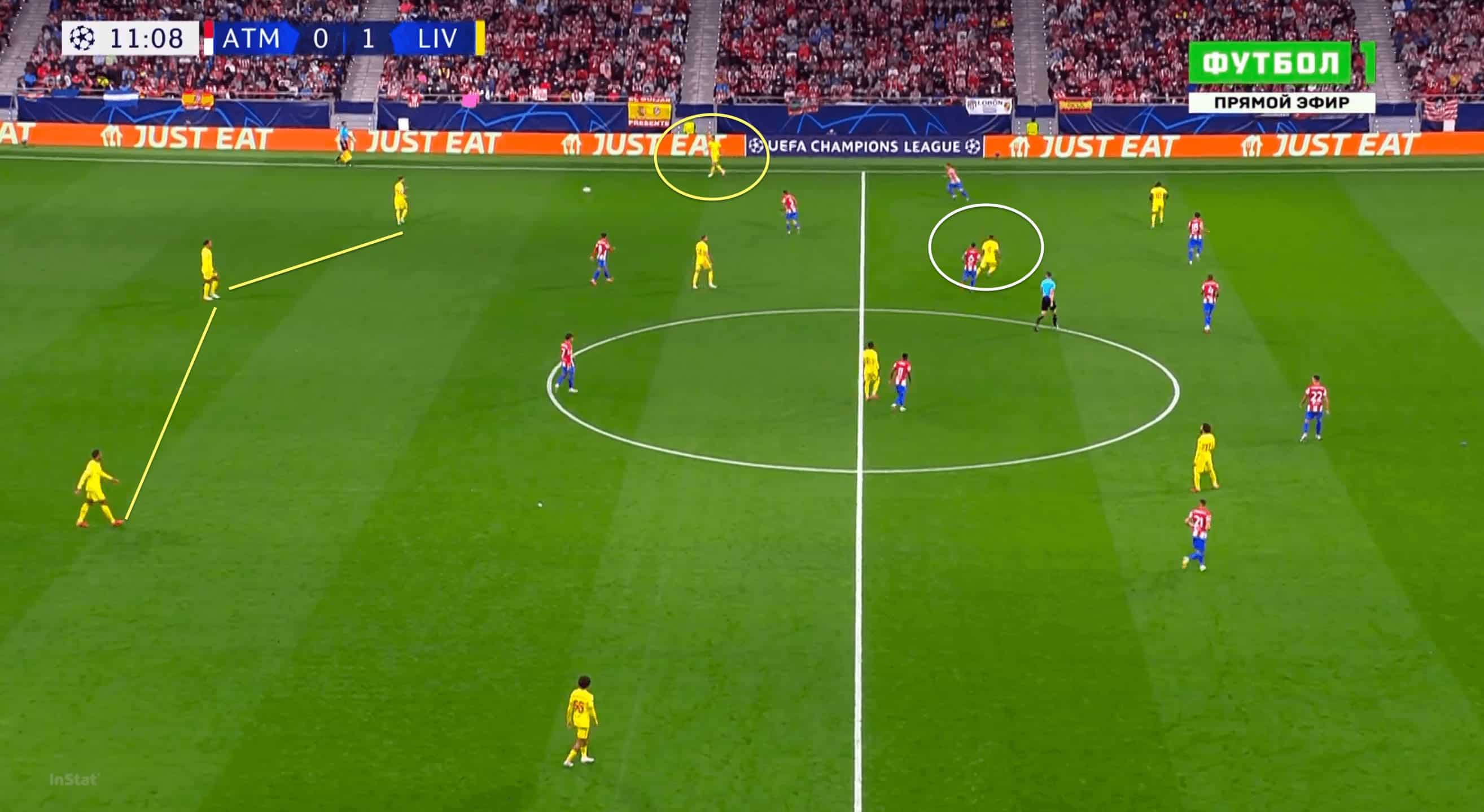 UEFA Champions League 2021/22: How can Diego Simeone's side beat the Liverpool juggernaut - tactical preview analysis tactics