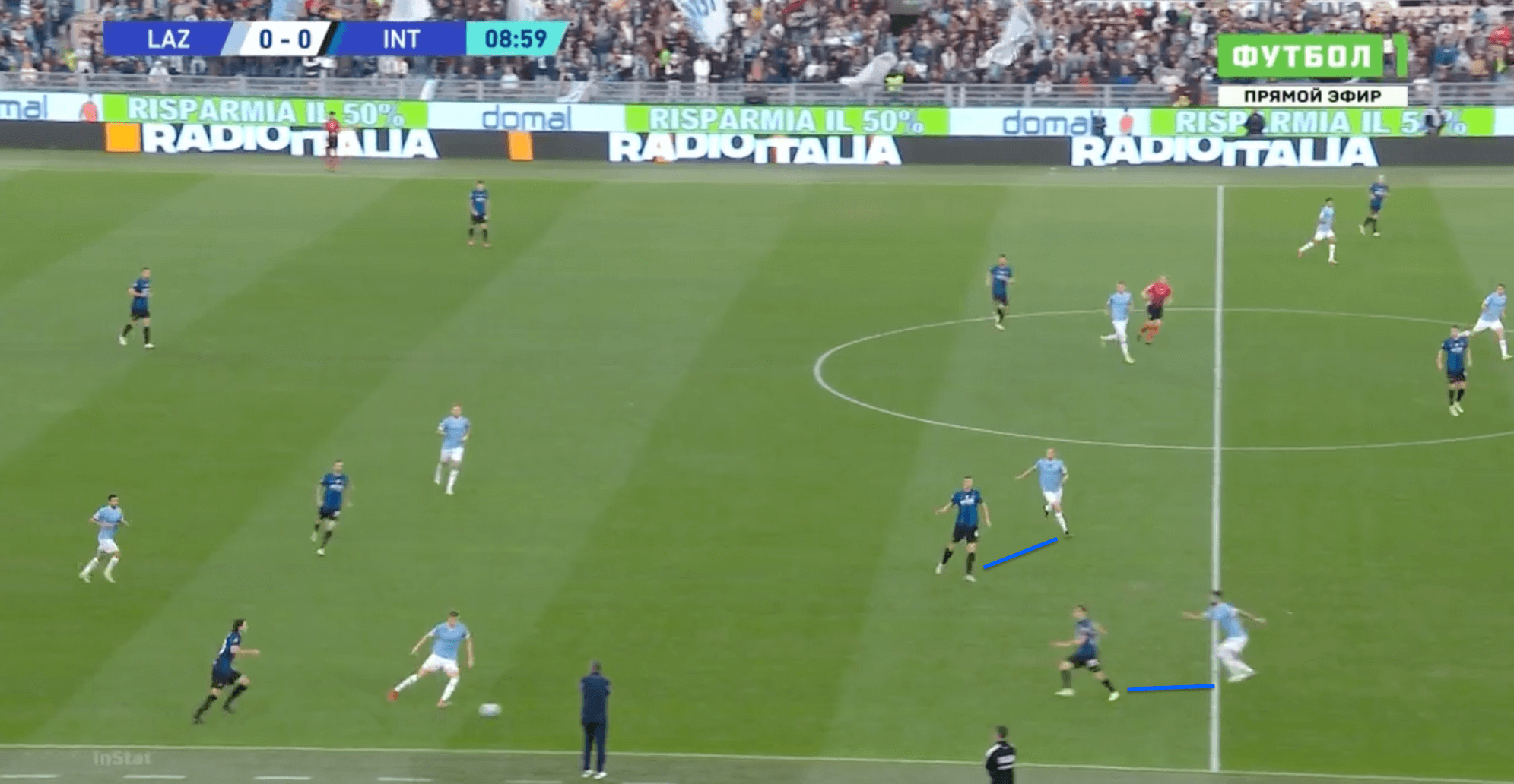 Serie A 2021/22: Inter Milan's domination and control undone from an intense final 20 minutes from Lazio - tactical analysis tactics