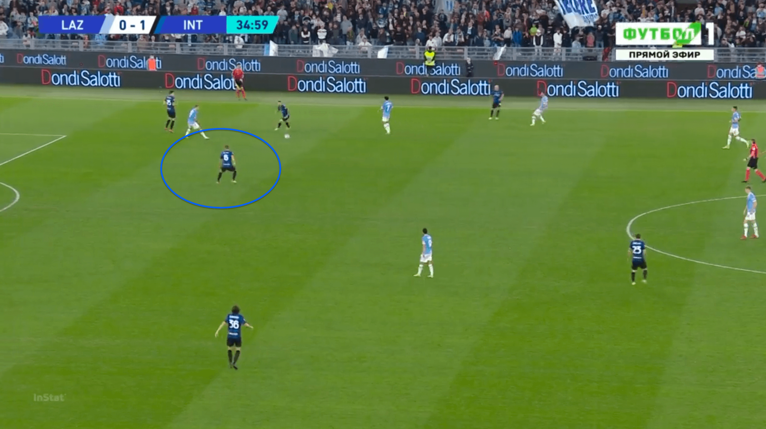 Serie A 2021/22: Inter Milan's domination and control undone from an intense final 20 minutes from Lazio - tactical analysis tactics