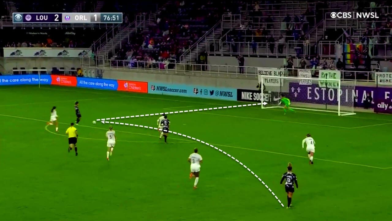 NWSL 2021: Racing Louisville vs Orlando Pride - tactical analysis tactics