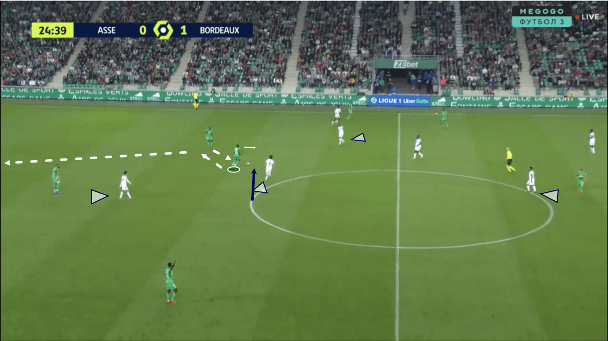 saint-etienne-202122-progression-problems-scout-report-tactical-analysis-tactics