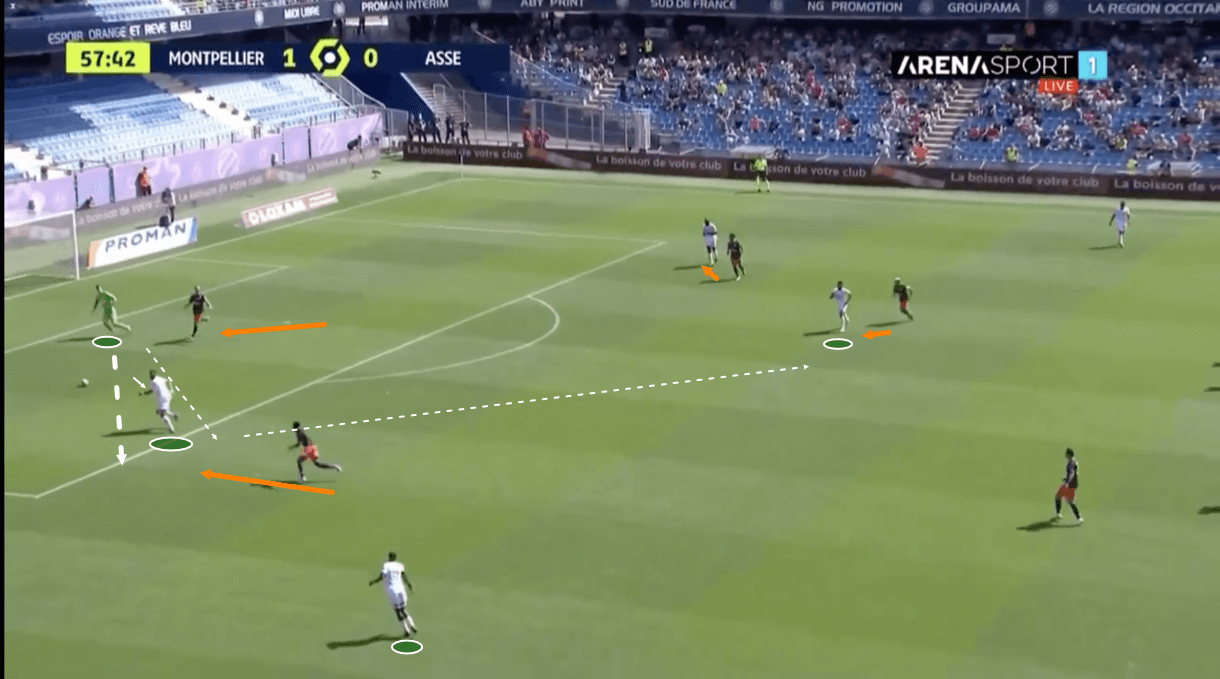 saint-etienne-202122-progression-problems-scout-report-tactical-analysis-tactics