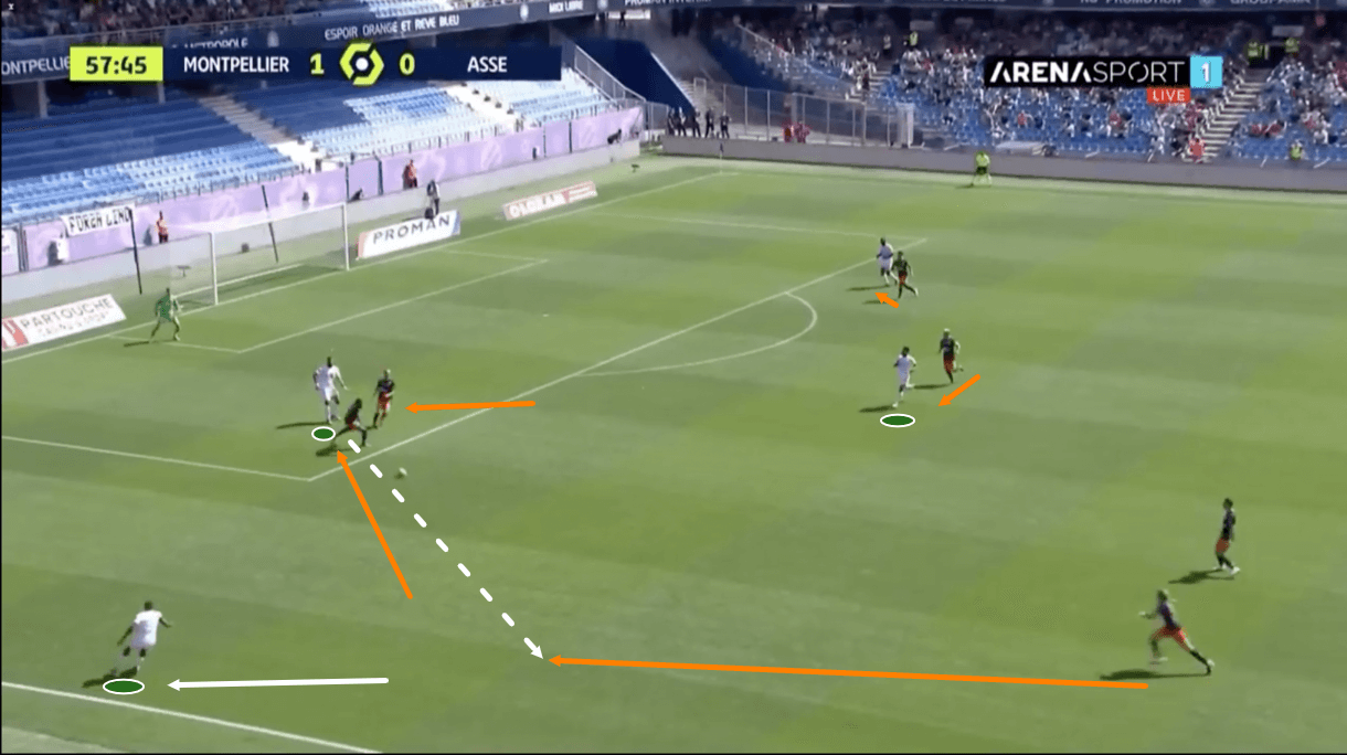 saint-etienne-202122-progression-problems-scout-report-tactical-analysis-tactics