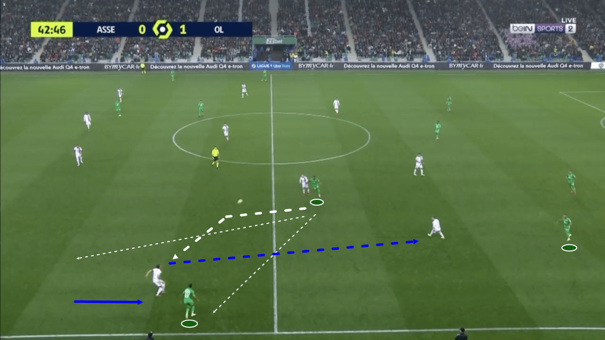 saint-etienne-202122-progression-problems-scout-report-tactical-analysis-tactics