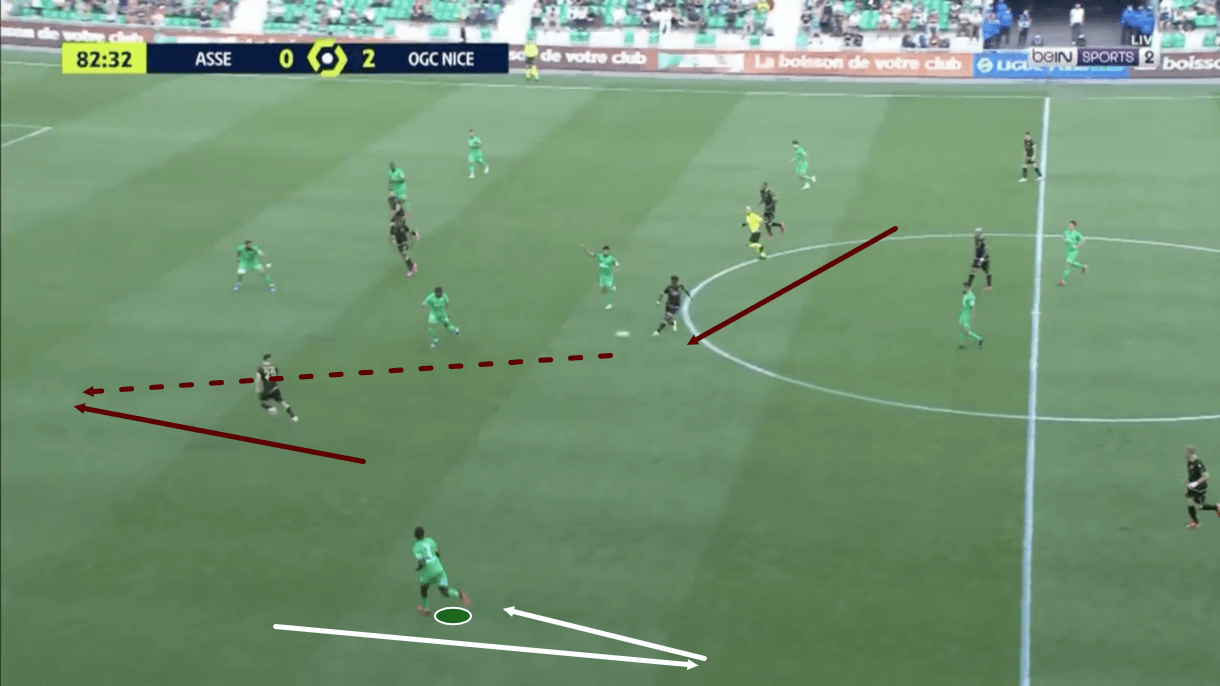 saint-etienne-202122-progression-problems-scout-report-tactical-analysis-tactics