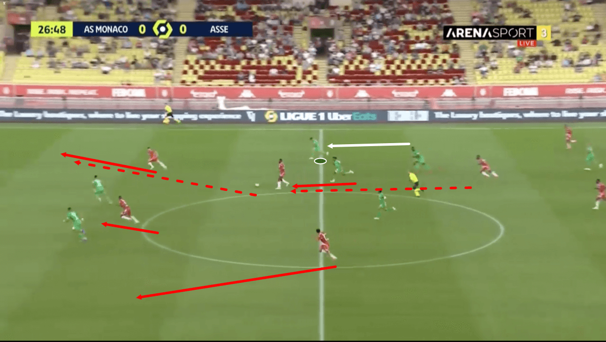 saint-etienne-202122-progression-problems-scout-report-tactical-analysis-tactics