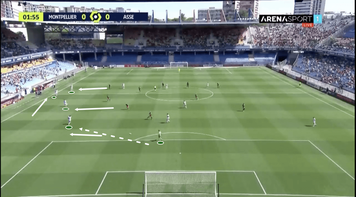 saint-etienne-202122-progression-problems-scout-report-tactical-analysis-tactics