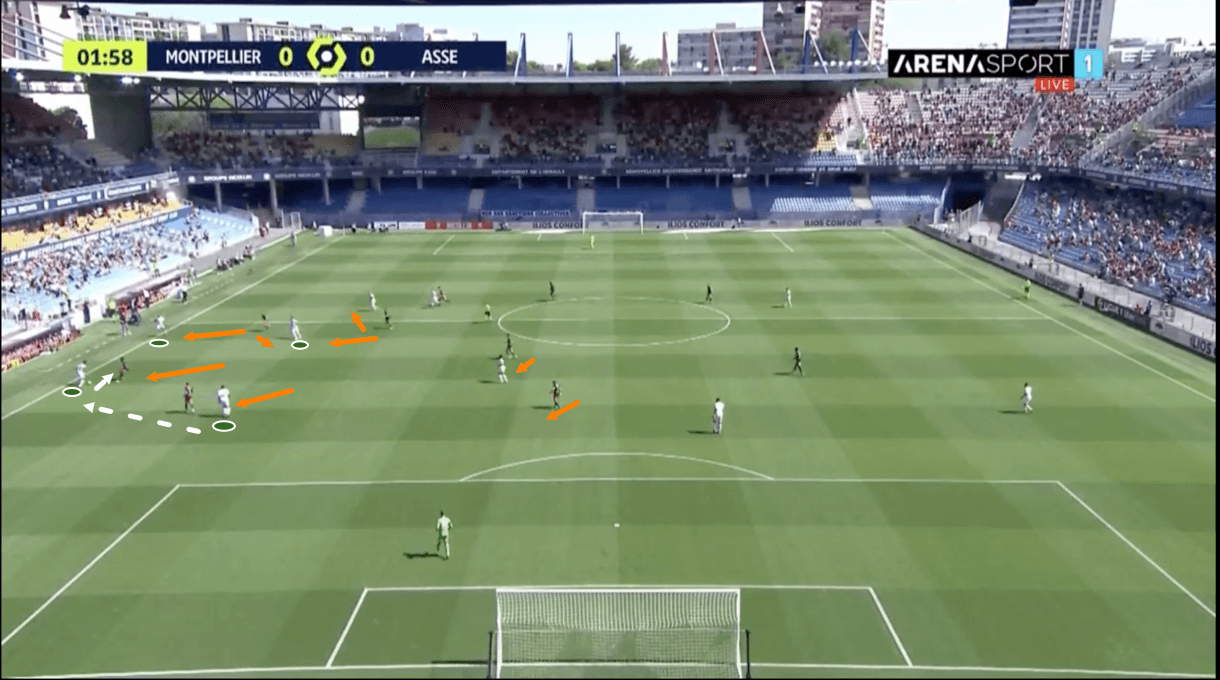 saint-etienne-202122-progression-problems-scout-report-tactical-analysis-tactics